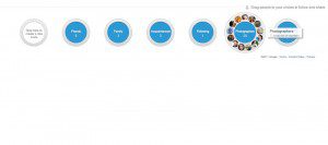 Google+ Circles