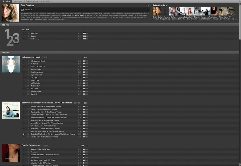 Artist Search on Spotify