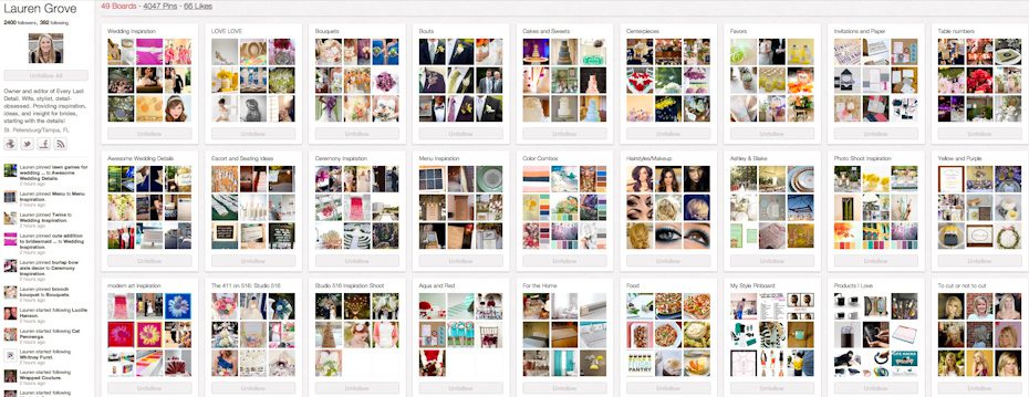 Every last detail blog pinterest